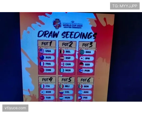2026世界杯东道主分组规则是什么