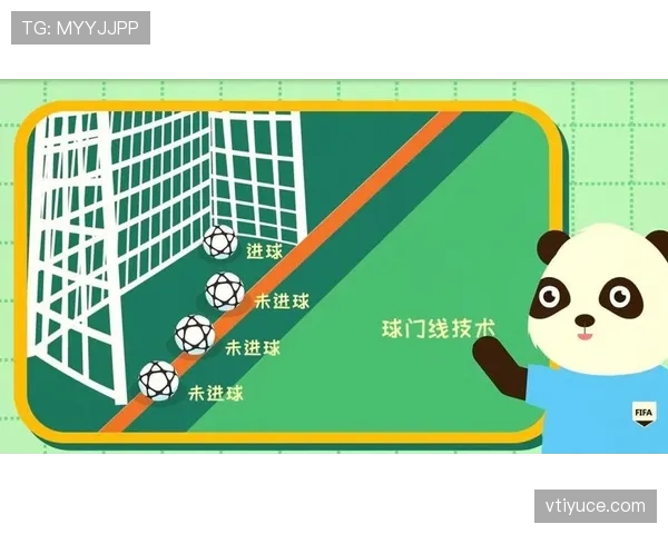 进球判定:球完全越过球门线且无越位或犯规才算数 进球判定:球完全越过球门线且无越位或犯规才算数