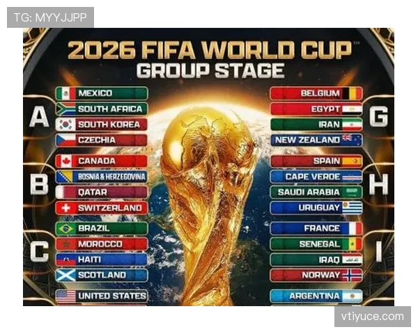2026世界杯完整积分排名解析 2026世界杯完整积分排名解析