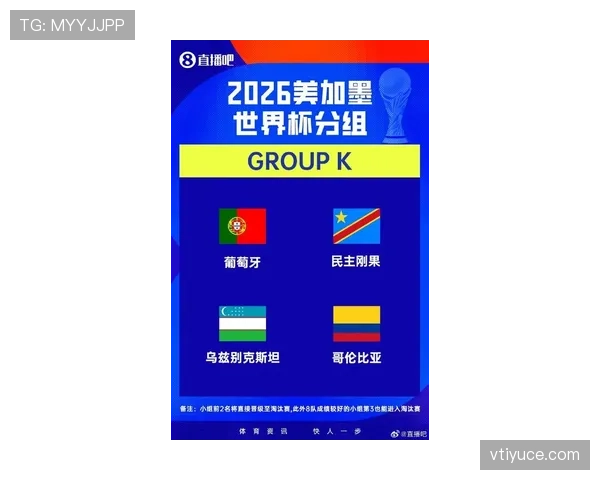 民主刚果冲击2026世界杯前景分析:赛程挑战与出线机会 民主刚果冲击2026世界杯前景分析:赛程挑战与出线机会